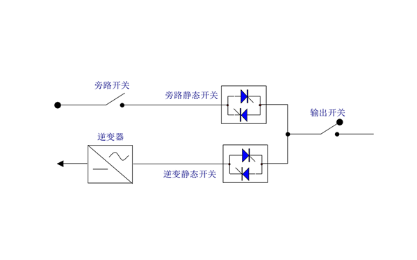 逆变器原理图