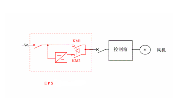  图：风机接线图