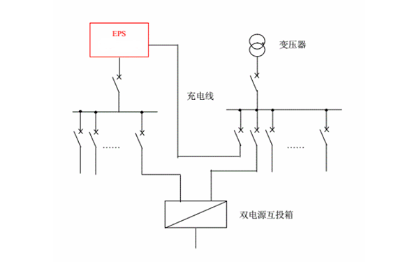 图：第二路电源与变电所相连（1）接线图