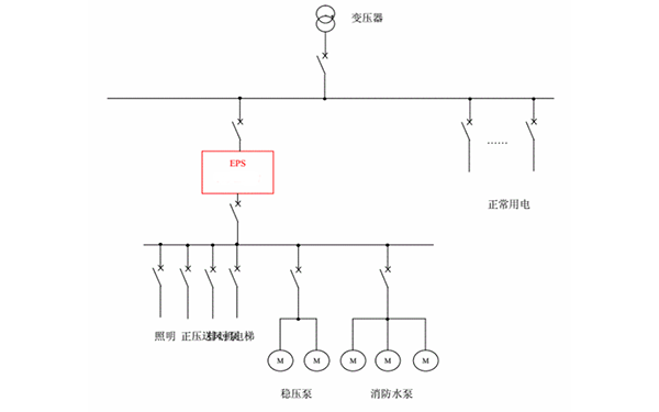 图：第二路单元与变电所相连（2）接线图