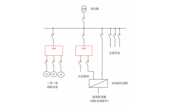 图：混合接线图