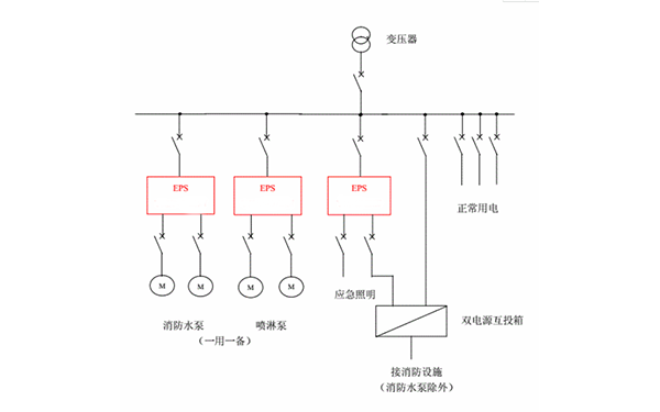 图：混合接线图2